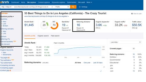 backlink check ahrefs|ahrefs keyword generator.